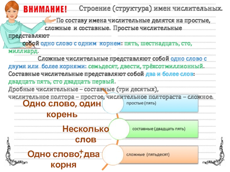 Презентация что обозначает имя числительное 6 класс разумовская