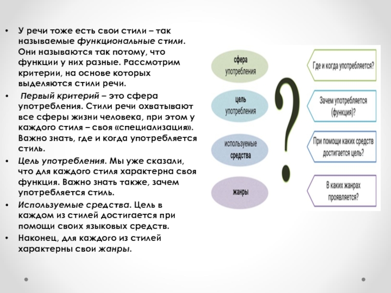 Называется так потому что. Критерии , на основе которых выделяются стили речи:. Речевой стиль, цель, слова. Каким типом речи вы воспользуетесь. Почему стили называют функциональными.