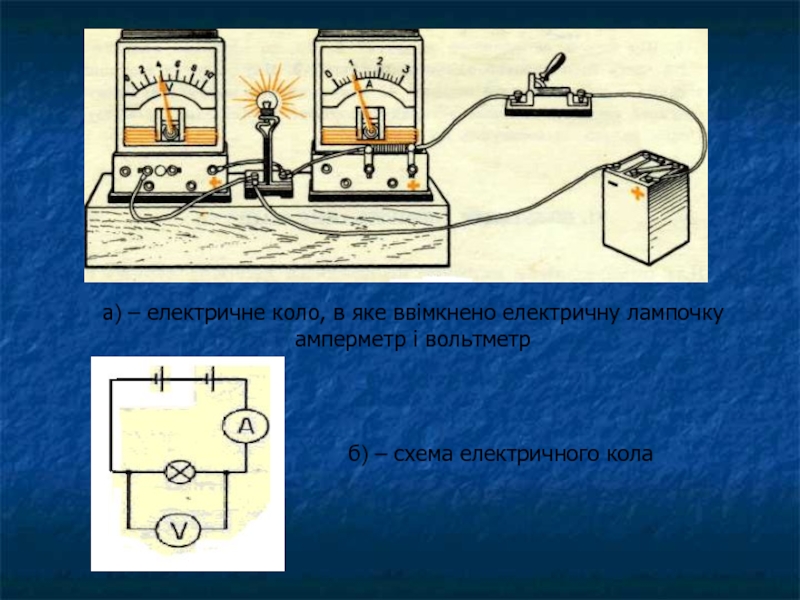 Вольтметр какое действие тока. Схема електричного кола. Электрическая цепь картинки. Амперметр схема физика. Електричне коло 10 клас.