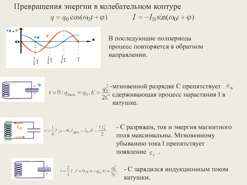 Магнитная энергия колебательного контура. Превращение энергии в колебательном контуре. Переход энергии в колебательном контуре. Индукционный ток в колебательном контуре. Время нарастания тока в катушке.