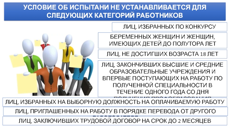 Регулирует трудовые отношения работников