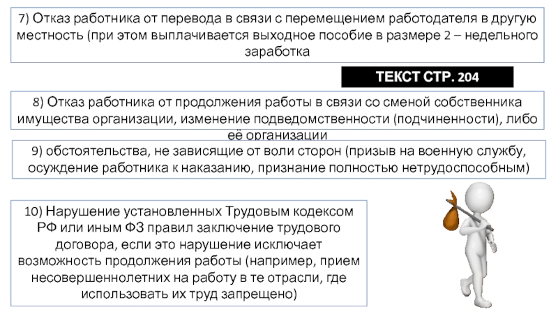 Отказ работника от перевода. Порядок взаимоотношений работников и работодателей. Отказ работника. Порядок взаимоотношения работника и работодателя.