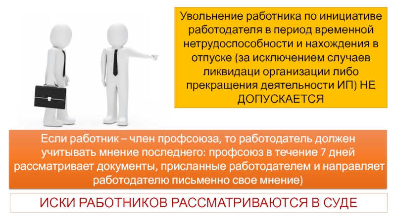 Взаимоотношения работодателя и сотрудников презентация