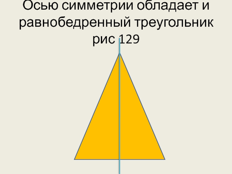 Равнобедренный треугольник оси. Ось симметрии равнобедренного треугольника. Элементы равнобедренного треугольника. Осевая симметрия равнобедренного треугольника. Равнобедренный острый треугольник.