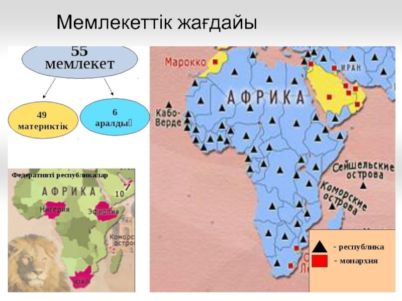 Конституционные монархии африки. Государства Африки монархии на карте. Республики и монархии Африки. Монархические страны Африки. Страны монархии Африки.
