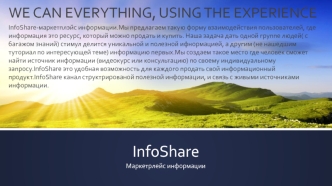 InfoShare маркетплэйс информации