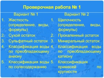 Основные типы напорных осветлительных фильтров