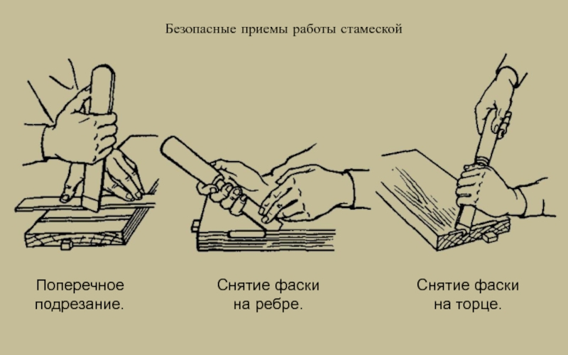 Безопасные приемы работы. Приемы работы долотом и стамеской. Приемы безопасной работы. Приемы резания стамеской древесины. Разница между долотом и стамеской.