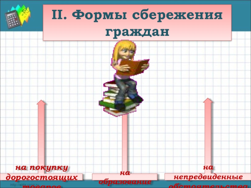 II. Формы сбережения граждан на покупку дорогостоящих товаров на образование на непредвиденные обстоятельства