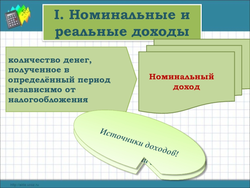 I. Номинальные и реальные доходы количество денег, полученное в определённый период независимо от налогообложения Номинальный	 доход Как