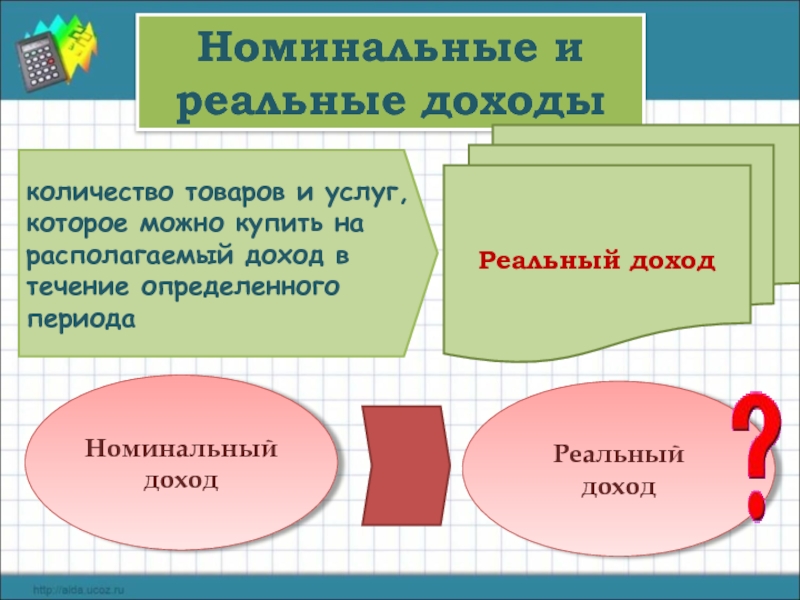 Номинальные и реальные доходы количество товаров и услуг, которое можно купить на располагаемый доход в течение определенного