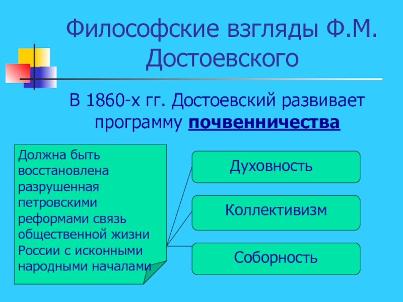 Почвенничество достоевского кратко. Коллективизм и соборность. Программа почвенничества Достоевский. Мировоззренческие взгляды. Виды философских взглядов.