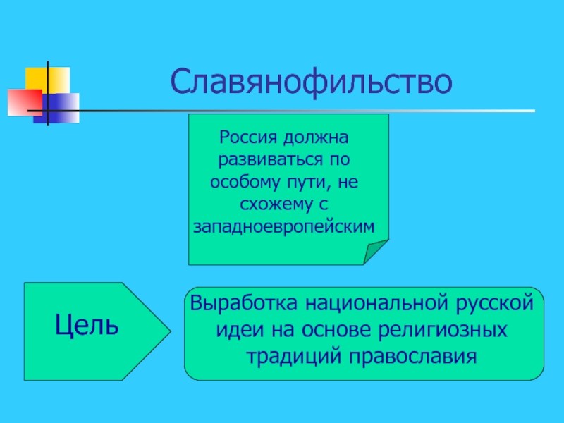 Русская философия 19 20 века презентация