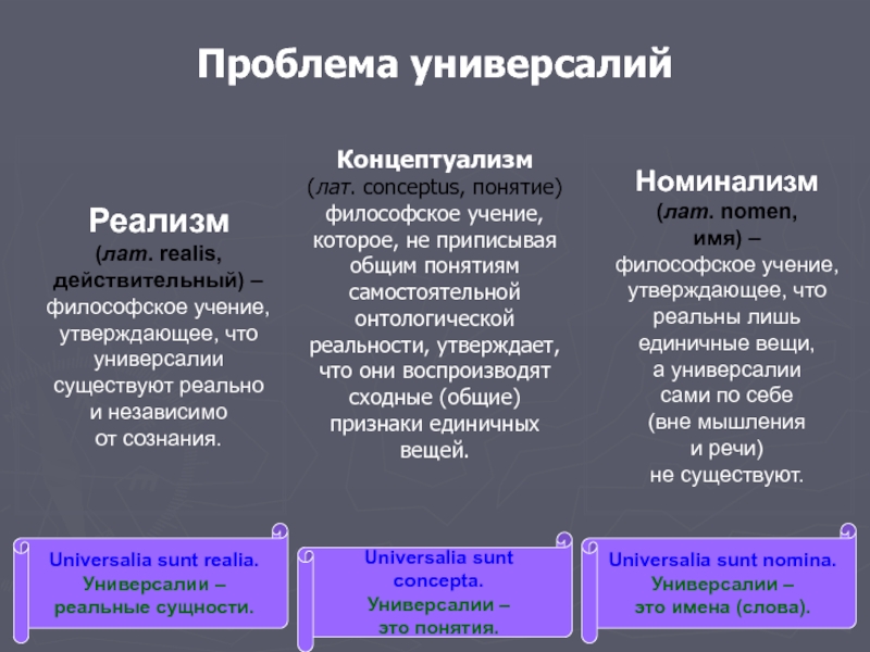 Кого можно отнести к крайним номиналистам выдвинувшим на первый план единичную вещь