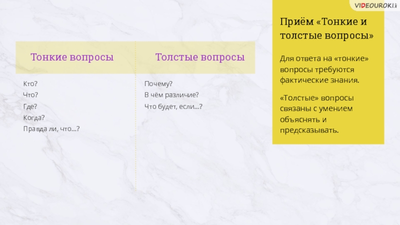 Толстой вопрос ответ. Стадия осмысления толстые и тонкие вопросы подготовительная группа. Вопросы по толстому и тонкому с ответами. «Тонкие и толстые вопросы» или «Ромашка Блума». Педтехнология толстые тонкие вопросы.