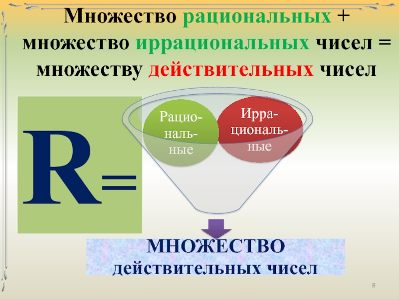 Рациональные и действительные числа. Множество рациональных чисел. Множество иррациональных чисел. Соотношение множеств рациональных и иррациональных чисел. Множество действительных чисел иррациональные числа.