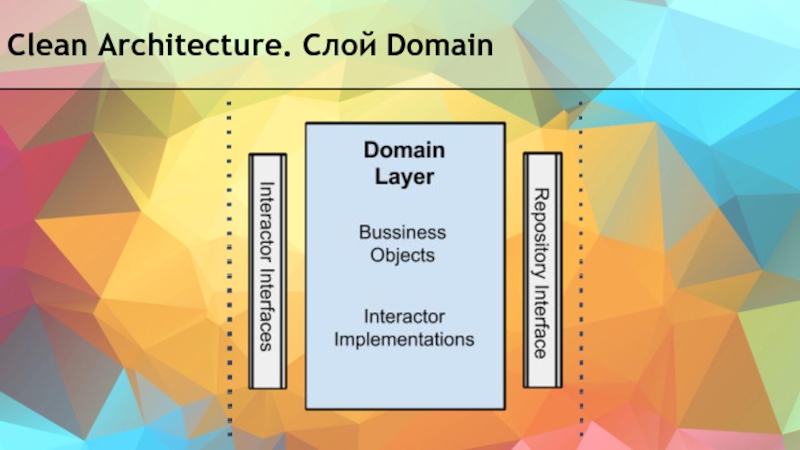 Слои clean Architecture. Clean Architecture книга. Чистая архитектура. Чистая архитектура слои.