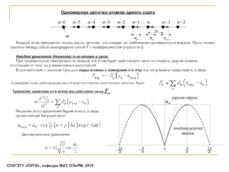 Цепи атомов. Коэффициент квазиупругой силы. Коэффициент квазиупругой силы между атомами. Линейная цепочка 6 атомов. Дисперсионное уравнение Цепочки LC.