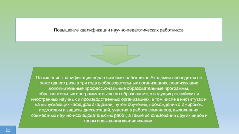 Повышение квалификации нир. Научно-педагогические работники. Виды и формы квалификационных научных работ. Педагогическая квалификация. Научная квалификация педагогического работника.