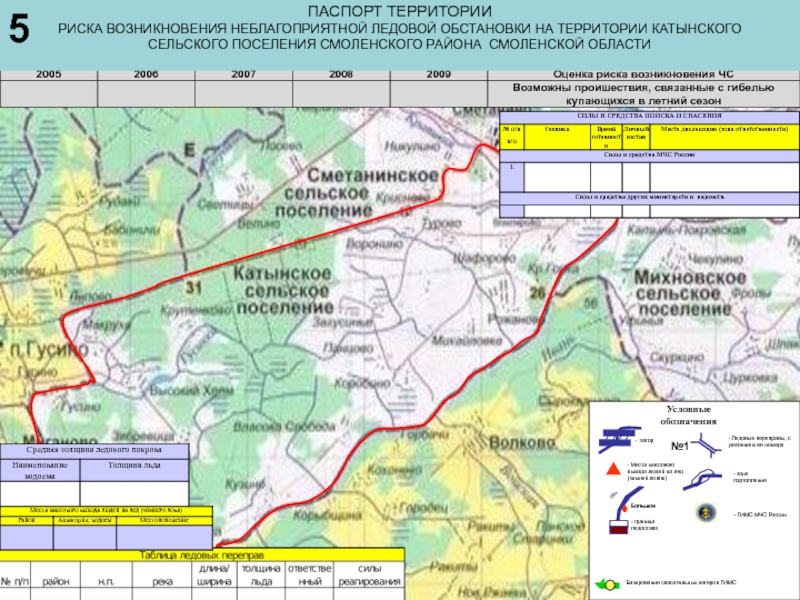 Катынское сельское поселение Смоленского района Смоленской области. Деревни Катынского сельского поселения. Сельское поселение Смоленское Читинского района. Ледовая обстановка в Смоленской области на сегодня.