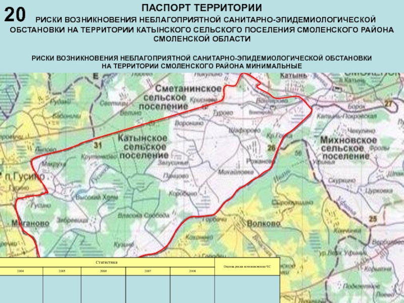 Риски территории. Сельское поселение Смоленское Читинского района. Территория риска. История Катынского сельского поселения Смоленского. Гнездовское сельское поселение Смоленского района на карте.