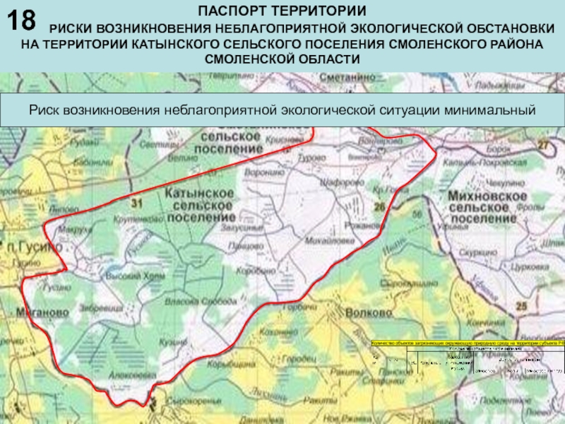 Риски территории. Смоленская область экологическая обстановка. История Катынского сельского поселения Смоленского. Карта лесных ресурсов в районе Катынского поселения. Смоленская область Катынский лес карта.
