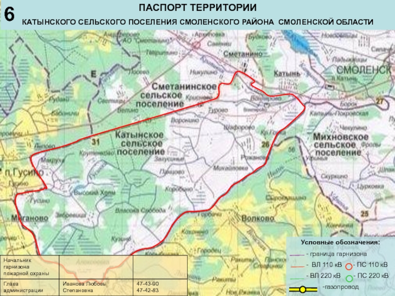 Поселение смоленское. Границы Смоленского района. Карта сельских поселений Смоленского района. Границы Смоленского района на карте. Смоленский район карта поселений.