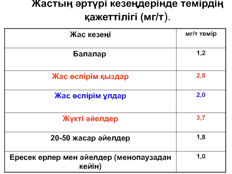 10 т в октябре