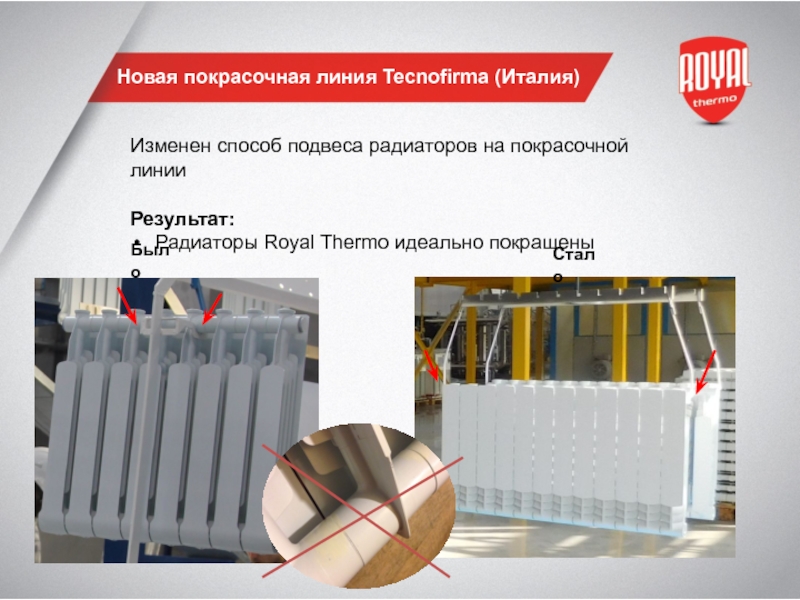 Стенды Роял термо радиаторов. Стенд радиаторы Rayal Thermo. Радиаторы Royal Thermo световой стенд. Роял термо презентация.