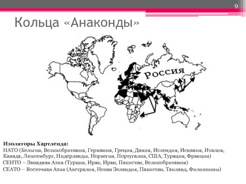 Кольцо анаконды. Кольцо анаконды геополитика. Кольцо анаконды вокруг России. План НАТО Анаконда. Операция кольцо анаконды.