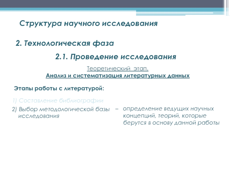 Структура научного исследования. Технологическая фаза научного исследования. Структура научной информации. Структура научного сообщения. Структура научной литературы.