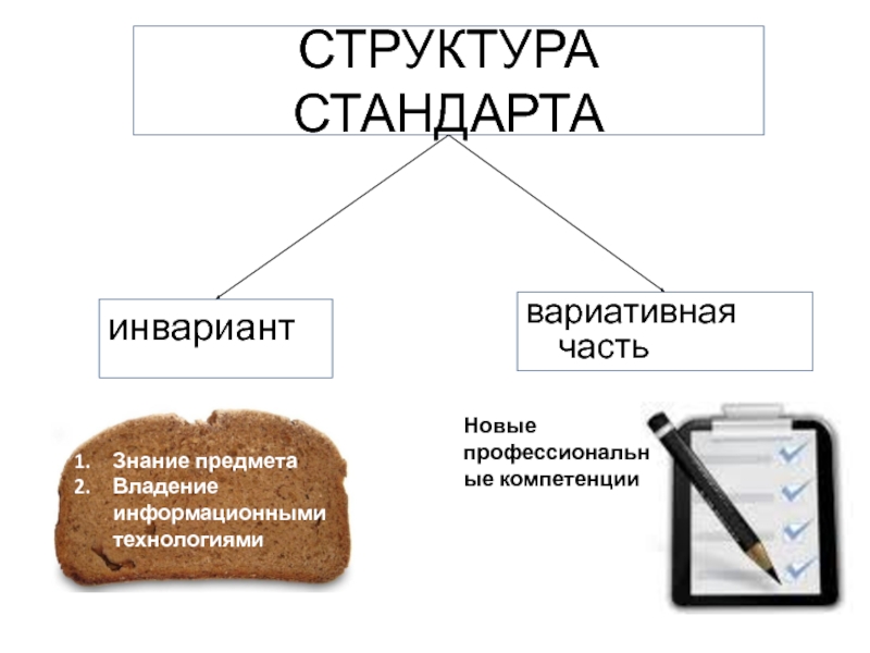 Предмет знания и знание предмета. Знание своего предмета. Знание или вещи. Доскональное знание предмета должности.