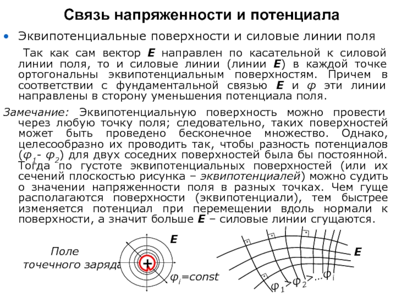 Как нарисовать силовые линии по эквипотенциальным поверхностям