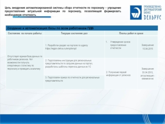 презентация_портал