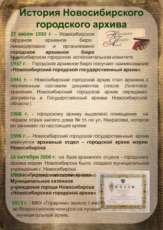 История Новосибирского городского архива