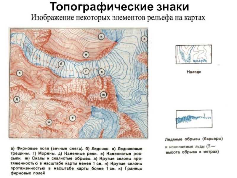 10 архитектура проектирование геодезия топография и дизайн