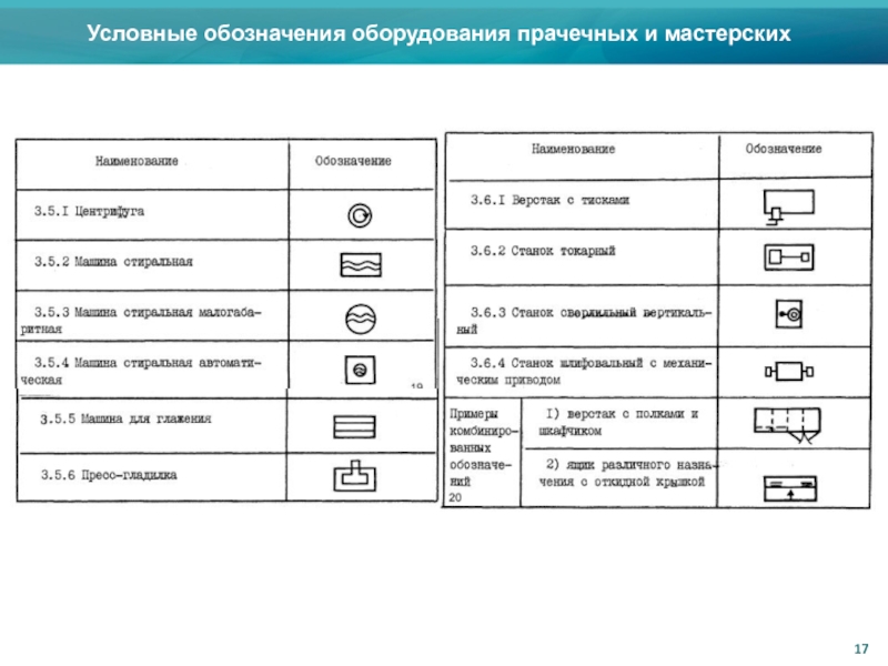 Обозначение центрифуги на схеме