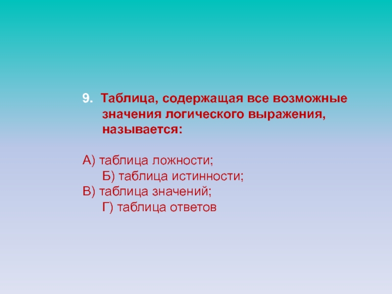 Возможно обозначить. Таблица содержащая все возможные значения логического выражения. Таблица содержащая все возможные логические выражения называется. Таблица содержащие все возможные значения. Истинность и ложность выражений. Значение null..