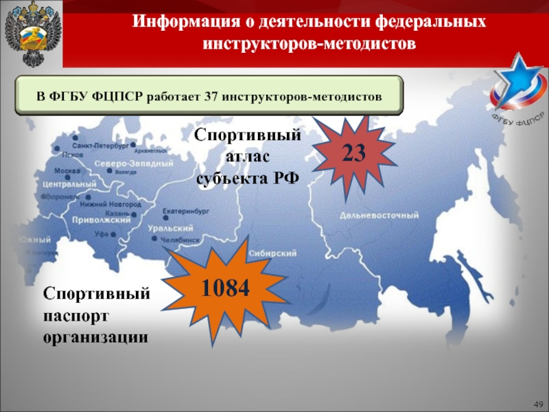 Фцпср. Федеральный центр подготовки спортивного резерва. Основные направления государства.