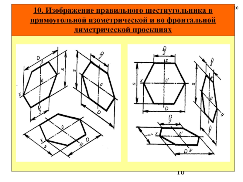 Как нарисовать шестиугольную призму в изометрии