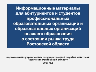 Информационные материалы для абитуриентов и студентов профессиональных образовательных организаций о состоянии рынка труда