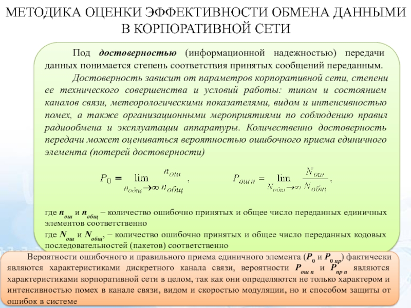 Достоверность передачи информации