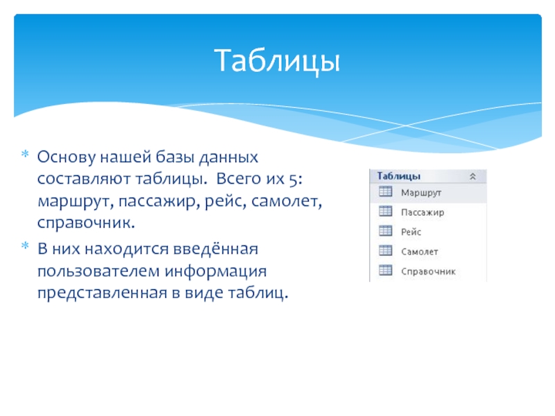 База данных рейсы. База данных аэропорт. Составляющие таблицы базы данных. База данных рейсы самолетов. База данных аэропорт маршрут.
