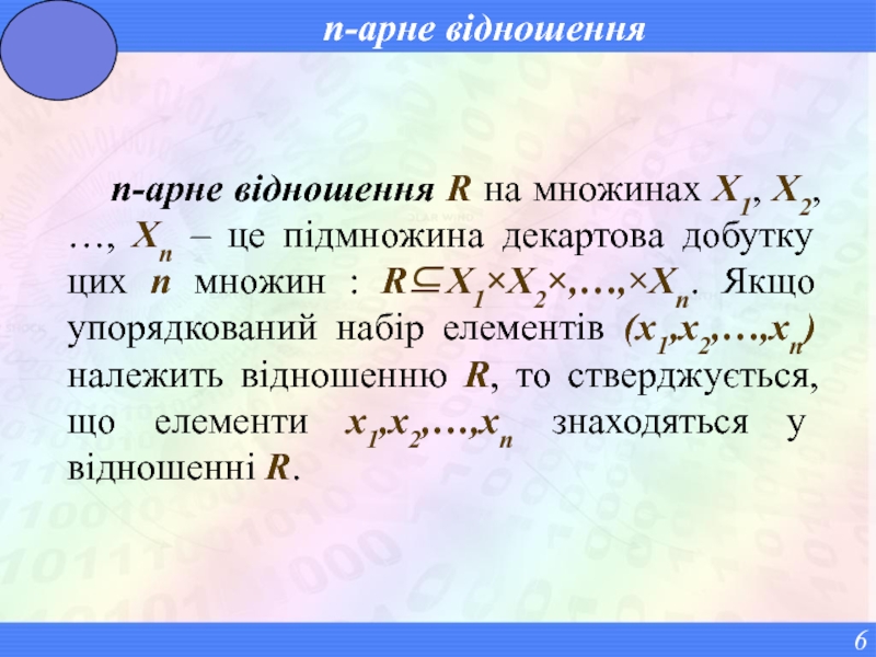 Доклад: Множини і відношення