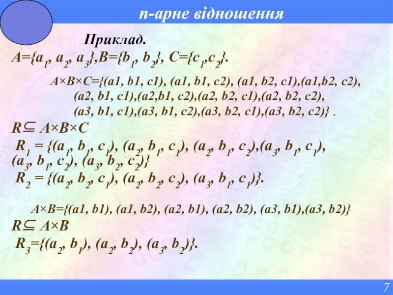 Доклад: Множини і відношення