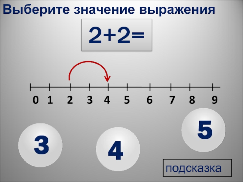 Значение выборов. Выберите значение. Что значит числа первого десятка. Индекс состава цифры. Числа 1 е 15.