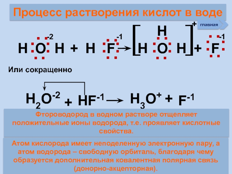 Схема строения фтороводорода