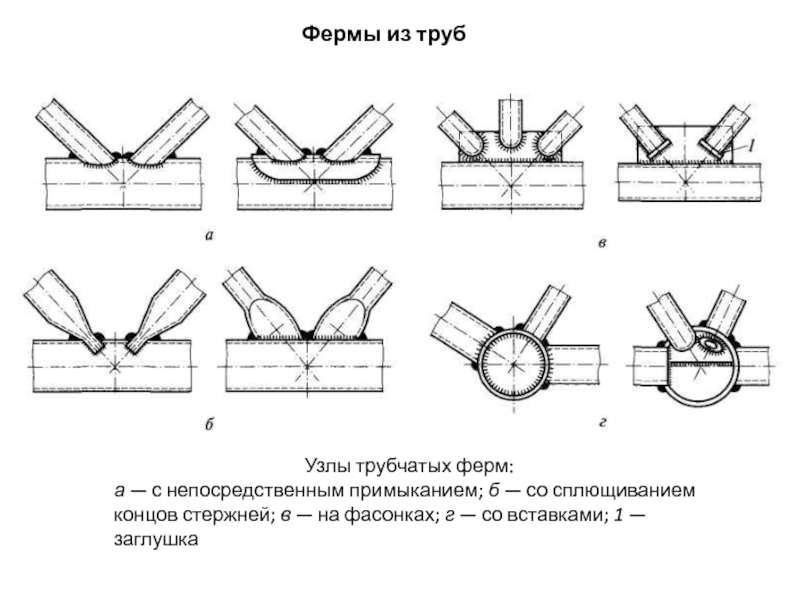 Ферма из профильной трубы узлы чертеж