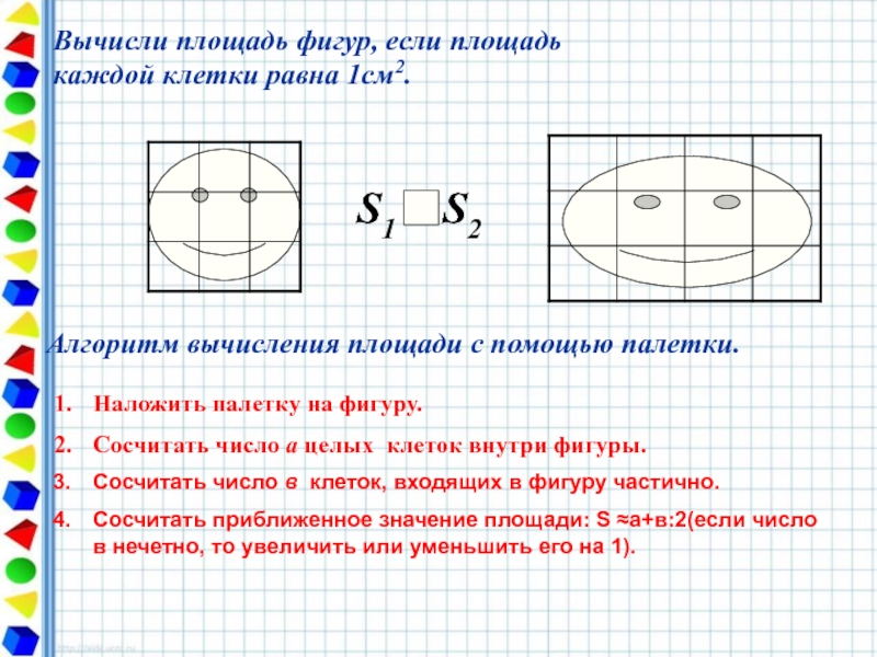 Вычисли приближенно площадь изображение страны если площадь каждой клетки равна 1 см2