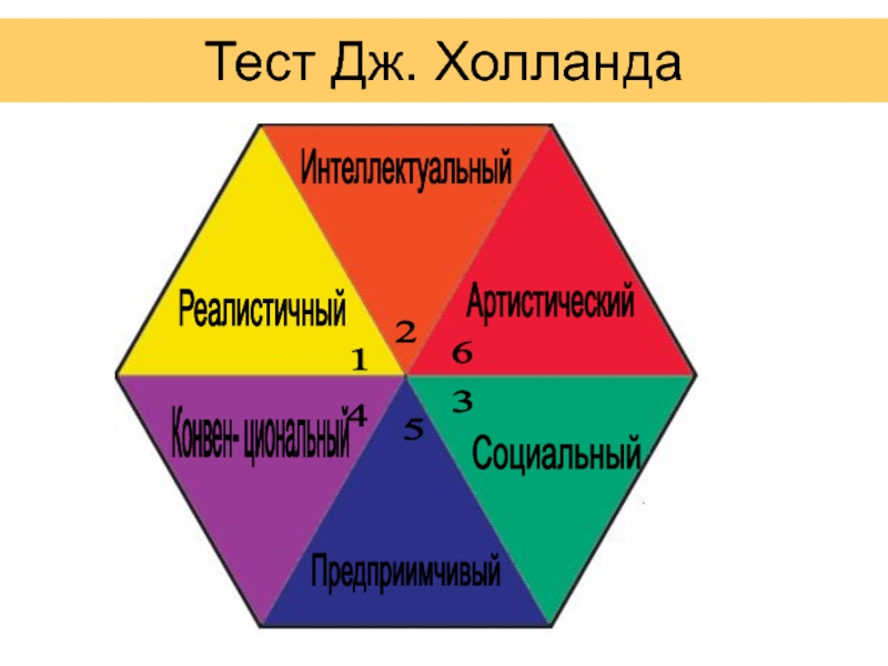 Тест по картинкам на профессию